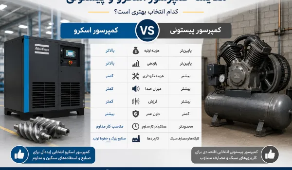 مقایسه کمپرسور های اسکرو و پیستونی