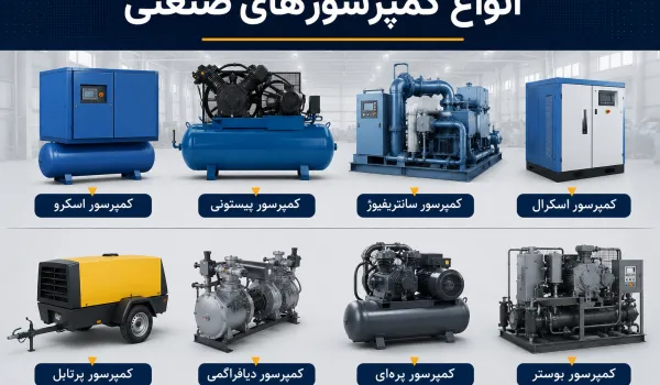 انواع کمپرسور صنعتی