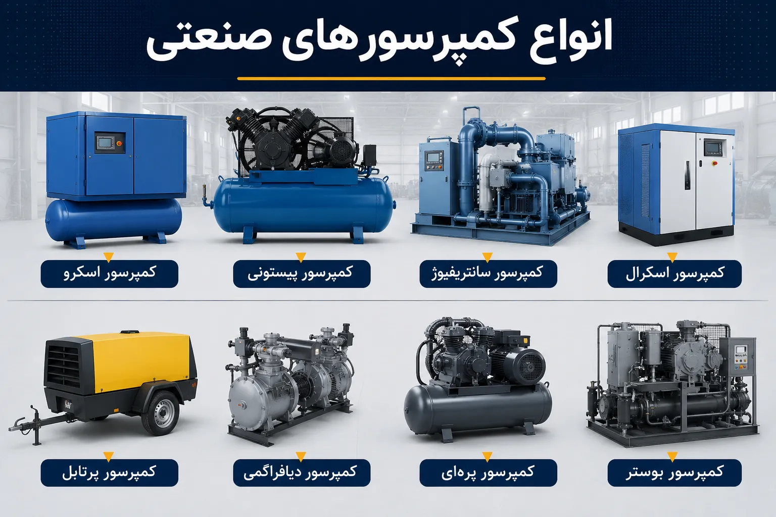 انواع کمپرسور صنعتی
